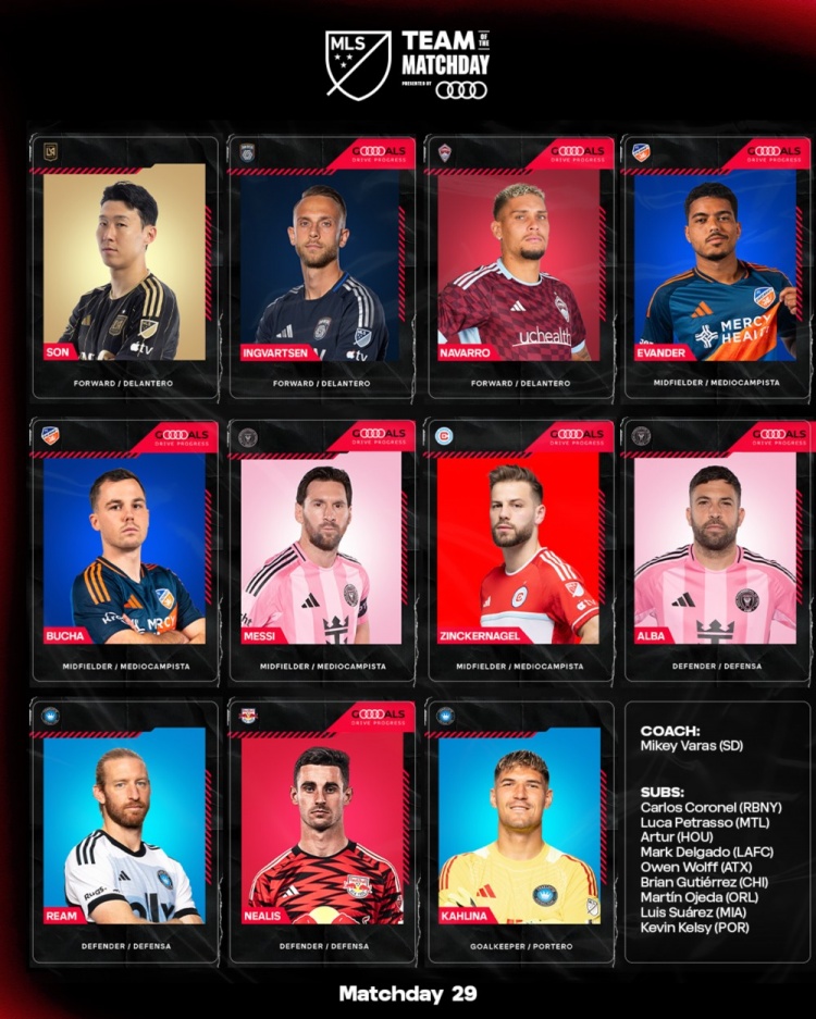 开云体育app下载-美职联第29轮最佳阵容揭晓:梅西携手孙兴慜阿尔巴入选