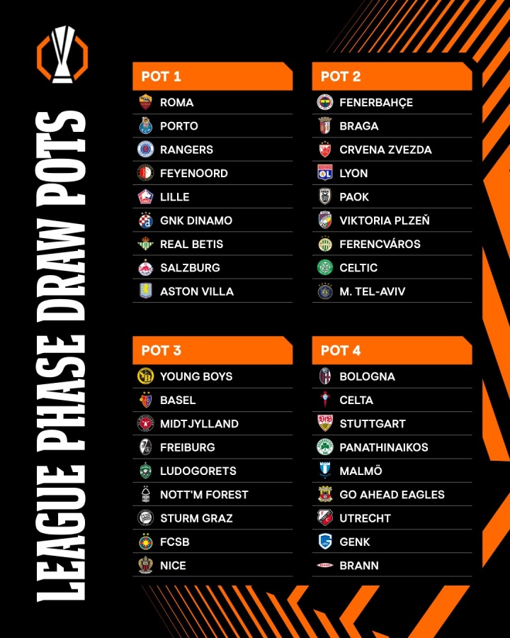 开云体育app下载-欧联焦点对决：罗马迎战里尔，维拉交锋萨尔茨堡，森林对决波尔图