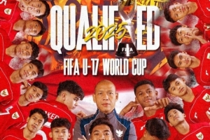 足球报：印尼国少首次通过预选赛进世界杯，近年持续对青训投入