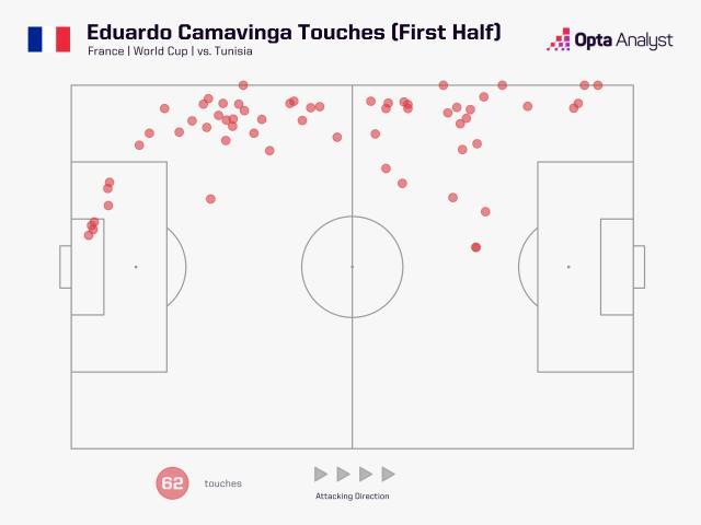 开云体育下载app-【世界杯】轮换9人大跳水，法国0-1突尼斯仍头名出线