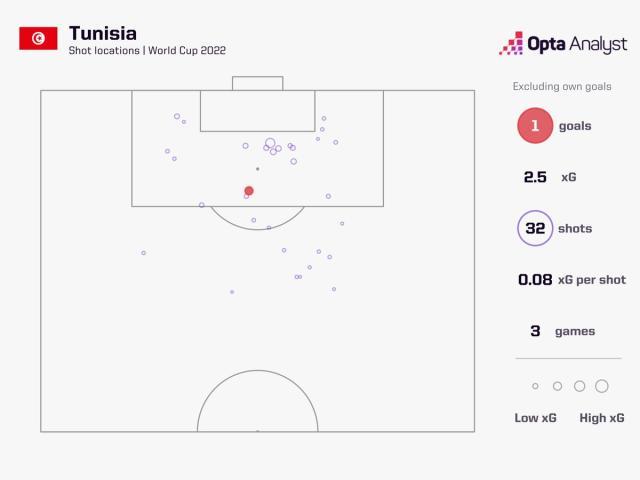 开云体育下载app-【世界杯】轮换9人大跳水，法国0-1突尼斯仍头名出线