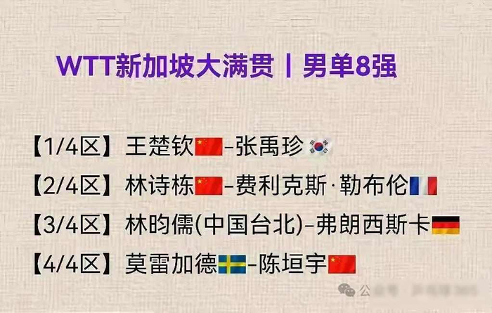 开云体育下载app-张本智和输球，心理防线崩了，弗朗西斯卡赢在悄悄学中国打法|新加坡|林诗栋|男单|WTT新加坡大满贯|比赛_新浪体育_新浪新闻